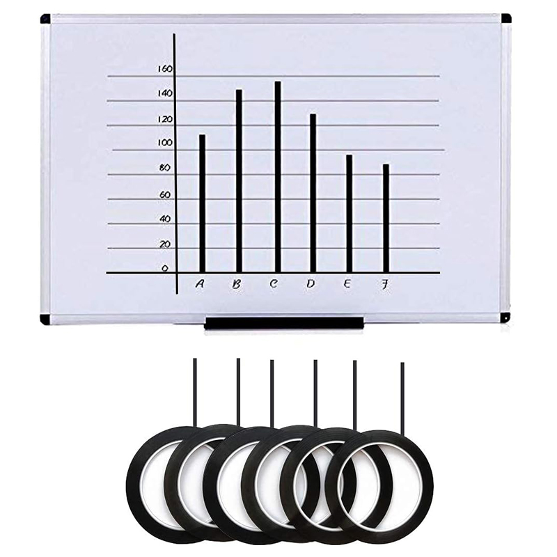 50M Whiteboard Graphic Pinstri - Woodworking Classes review and price
