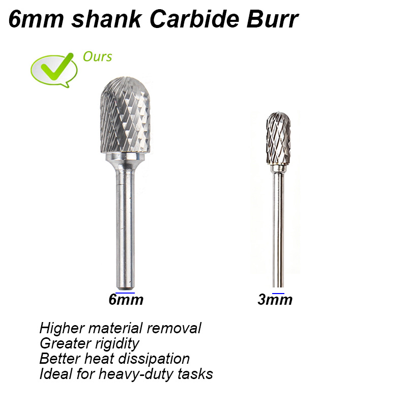 Tungsten Carbide Burrs Set 1/4 - Woodworking Rasps And Files review and price