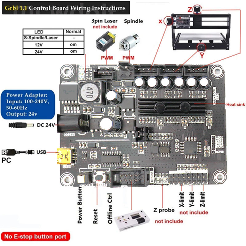 CNC 3018Pro Woodworking Engrav - Woodworking Machines review and price