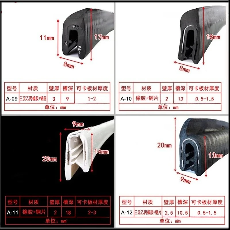 h/F/U Shape Sealing Strip EPDM - Woodworking Zone review and price