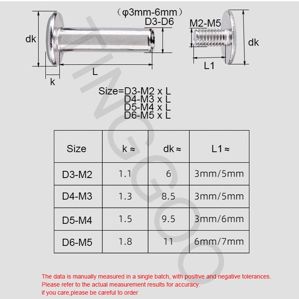5/10pcs M2~M6 304 Stainless St - Woodworking Ebook review and price